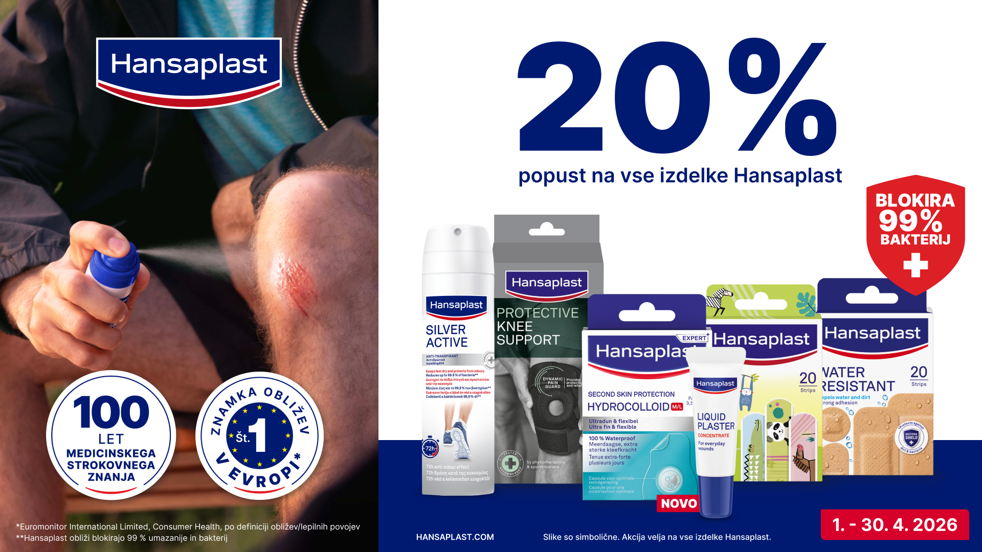 Izdelki Hansaplast -20%