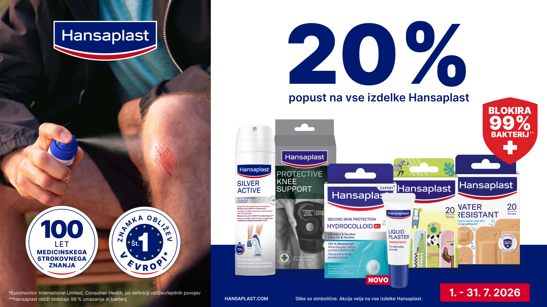 Izdelki Hansaplast -20%