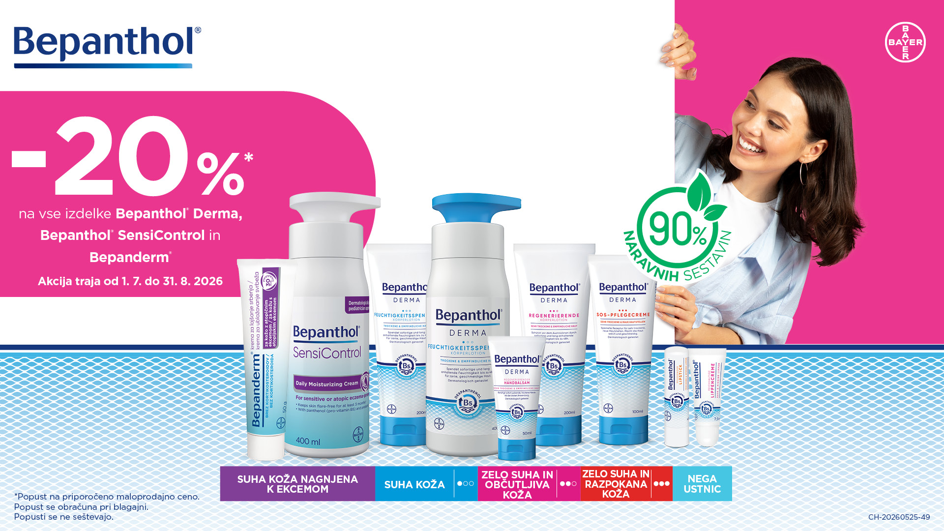 Izdelki Bepanthol  -20%